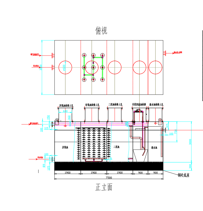 污水处理案例2