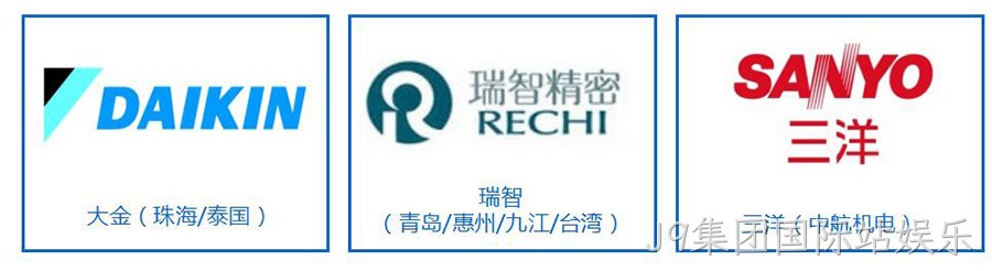公司简介-中文（2510）_18_02_01.jpg